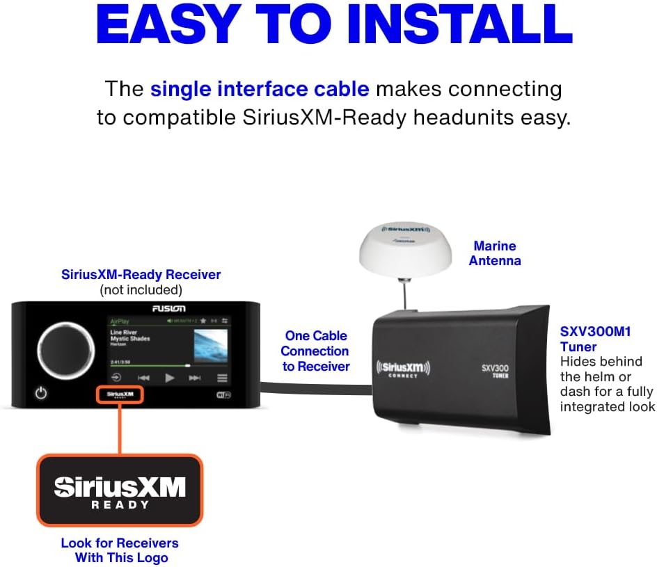 Marine Tuner/Antenna (SXV300M1) | SiriusXM