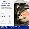 The Clean People Laundry Detergent Pods - Recyclable Packaging, Hypoallergenic, Stain Fighting - Ultra Concentrated, Laundry Soap - Baby (Unscented), 32 Pack