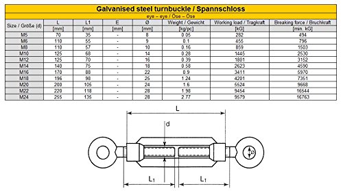 10 Pezzi Tenditori In Acciaio Galvanizzato M14 Occhio-occhio - Carico Rottura 2250 Kg