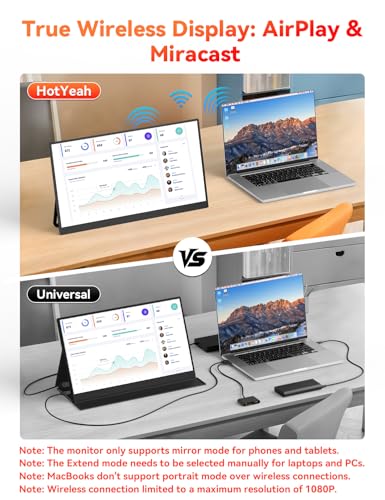 Image of HotYeah 17.3 inch 2.5K Wireless Portable Monitor, Support AirPlay Miracast, 2560x1440P IPS USB-C HDMI External Monitor, 2nd Screen for Laptop MacBook PC Phone Tablet, w /Built-in Battery(3-4H)