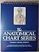 The World's Best Anatomical Chart Series: A Comprehensive Collection of 48 Classic Anatomical Charts in a Desk Size Version