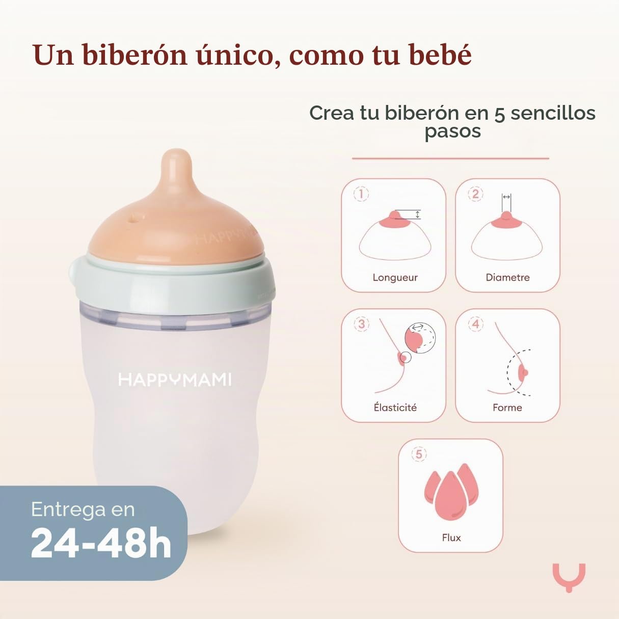 HAPPYMAMI Set 3 Biberones Anticólicos a Medida Lactancia Rosa 250ml | Tetina de silicona grado alimentario. Ritmo de succión natural idéntico al pecho que evita el rechazo. Apto lavavajillas.