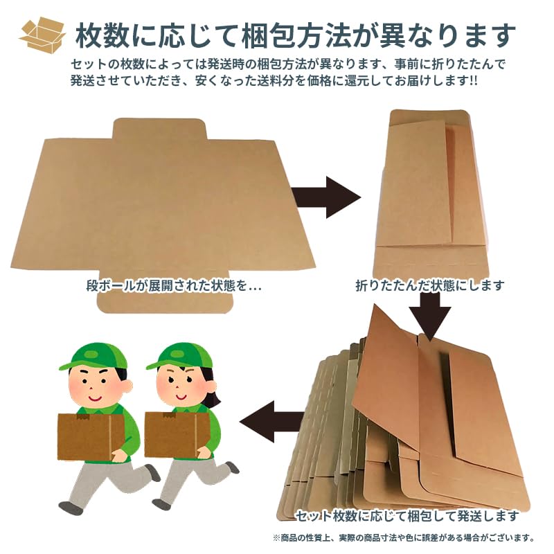 A5 サイズ 段ボール200枚セット ネコポス ゆうパケット クリックポスト対応 5271_5402-tmb.jpg