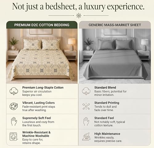 Image of HOMEKART 210 TC Premium Cotton Double Bed Bedsheet with 2 Pillow Covers | Double Bed Sheet Set | Soft, Breathable, Skin Friendly, Wrinkle Resistant & Fade Resistant |228 x 254 cm | Bedding for Home