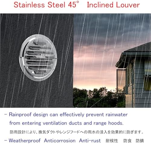 Stainless Steel Soffit Air Vents - Weatherproof Plumbing Vent with Blinds, RV Fireplace Round Vent Cover, Flat Ducting Ventilation, Stylish Home Decoration Solutions