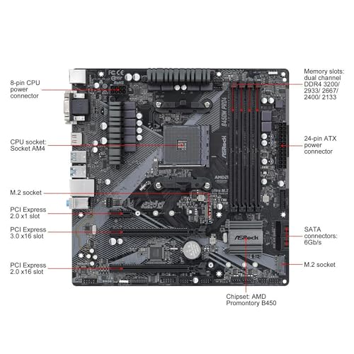 Asrock Asro B450M PRO4 R2.0 B450 - Scheda madre - Immagine 1
