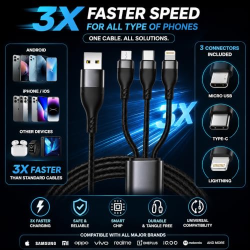 Image of 150W Dual Output Fast Car Charger with Type-C PD & USB, LED Indicator, Adapter & 3 in 1 Cable Compatible with Cars for iPhone & Android Smartphone, Earbud, Power Bank (Black) (Black+3in1cable)