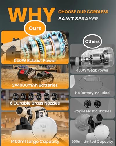 Airless Paint Sprayer for Fences