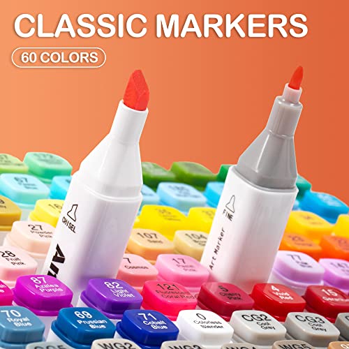 Alcohol Markers For Blending