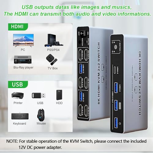 Image of 8K HDMI KVM Switch for 2 Monitors 2 Desktop Computers, Dual Monitor HDMI2.1 USB 3.0 KVM Switcher 2 Desk PCs Share Keyboard Mouse Printer Support Extended and Mode