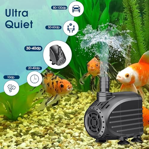 Image of Ultra Quiet Submersible Water Pump 200GPH Size 3.2Lx2.5Wx2.8H in