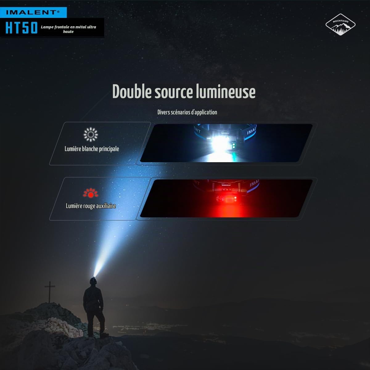 IMALENT HT50 Lampe Frontale LED USB C Rechargeable, 3000LM Super Lumineux Léger Torche Frontale LED Puissante avec Voyant Rouge,Interrupteur à glissière,IP66 Étanche pour course a pied/Urgence