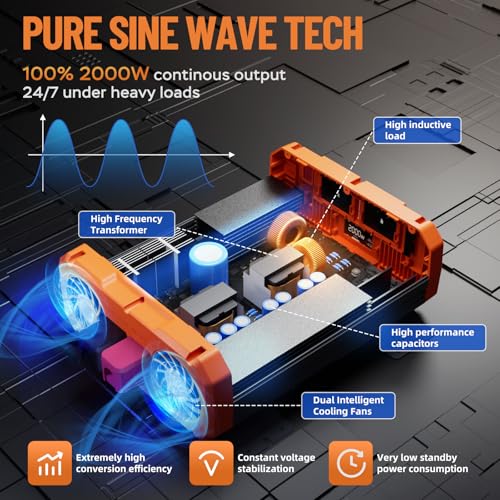 Topbull 2000W Pure Sine Wave Inverter 12V Dc To 110V Ac Converter 120V 4000W Peak For Vehicle/Home/Rv/Truck Off-Grid Solar Power Inverter With Usb & Type-C Port thumb #1