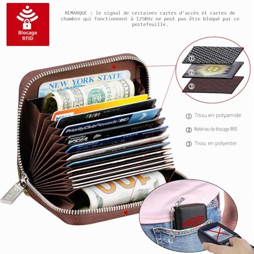 FurArt Porte Cartes de Crédit Fermeture Eclair, Blocage RFID Portefeuille avec Porte-clés Les Femmes Homm – vue 5
