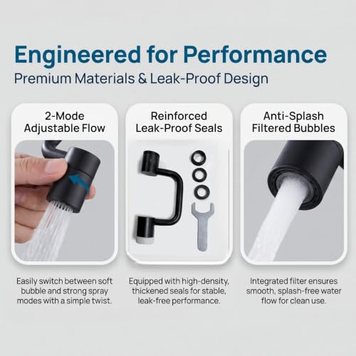 Black Faucet Aerator, 1080° Swivel Faucet Extender, 2 Spray Modes Rotatable Sink Aerator Replacement Tap Attachment with Filter, G1/2" for Bathroom & Kitchen Sinks, 2 Pack by GCGWEQS - Used condition - Image 4