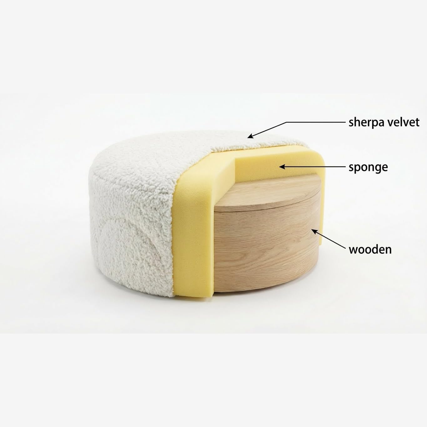 Already Installed Modern Gold metal Round Vanity Stool - White Sherpa Ottoman & Gold Frame Pouf, 17.7" Boucle Fuzzy Foot Rest for Bedroom Makeup, Small Plush Mid Century Chair (300lbs Capacity)