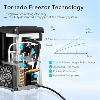 Nugget Ice Maker Countertop 44Lbs/24Hrs Chewable Ice Machine with Soft Ice, Self-Cleaning, Compact Design, One Key Operation Portable Stainless Steel Machine for Home/Kitchen/Bar
