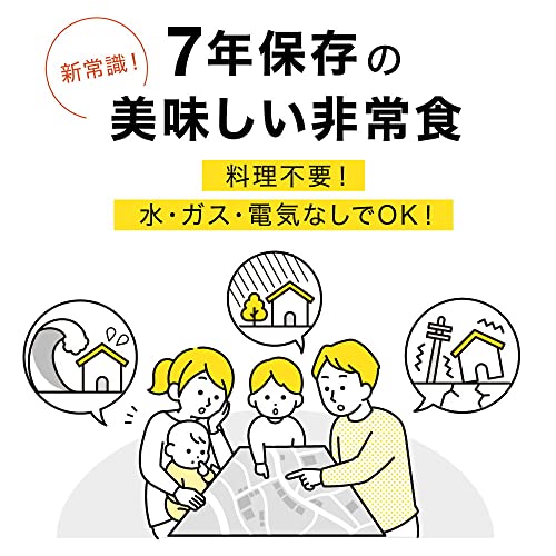 WOMENJAPAN.COM 7年保存非常食3日分セット
