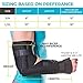 BraceAbility Elbow Immobilizer Brace | Removable Long Arm Cast and Soft Forearm Orthosis Splint for Broken Supracondylar, Distal Humerus, Proximal Ulna Fracture or Olecranon Bursitis (S/M)