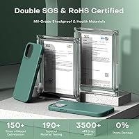 TOCOL für iPhone 12 Hülle Silikon, Stoßfest Anti-Rutsch Anti-Fingerabdruck Kratzfest Handyhülle für iPhone 12 Case, Mitternachtsgrün – Ansicht 5