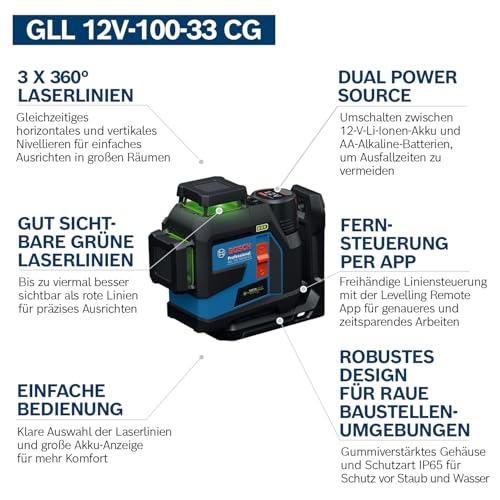 Bosch Professional Linienlaser GLL 12V-100-33 CG (3 x 360° grüner Laser, Arbeitsbereich 100 m (Radius) Empfänger, IP 65, Levelling Remote App, LB 10, DK 20, GBA 12V 2.0Ah, GAL 12V-40, Tasche, L-BOXX)