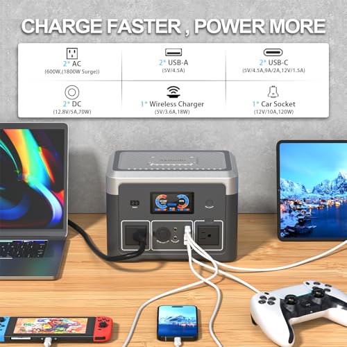 Portable Power Station 600W 665.6Wh LiFePO4 Battery Backup Solar Generator with 2x 600W AC Outlets(Surge 1800W),LED Lights,Bluetooth Speaker&UPS Function for Home,RV,Campinp - Image 4