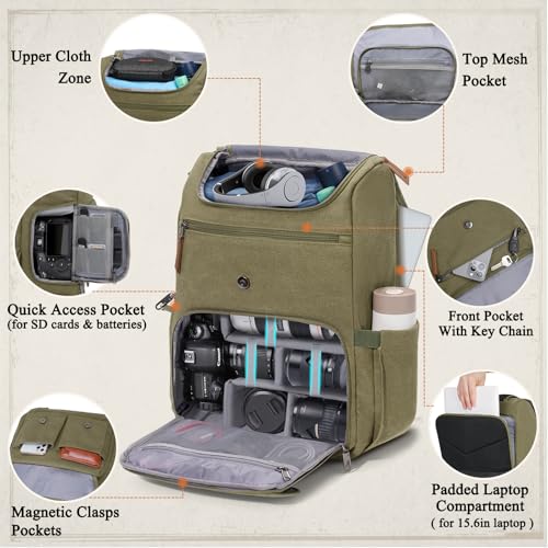 Image of RAINSMORE Camera Backpack, DSLR SLR Mirrorless Camera Bag for Photographer | 15.6 Inch Vintage Canvas Camera Case with Laptop Compartment & Tripod Holder & Rain Cover for Sony Canon Nikon Fujifilm Green