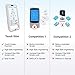 Touch Screen TENS and EMS Massager by Touch Stim - Electric Muscle Contraction Stimulator for Pain Relief - Massage Unit and Pain Therapy Device (White)