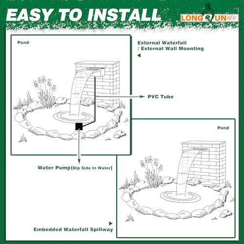 Wasserfallklingen-Set aus Edelstahl für Gartenteiche und Terrassen, inklusive Überlauf und Zubehör für elegante Wasserspieldekoration