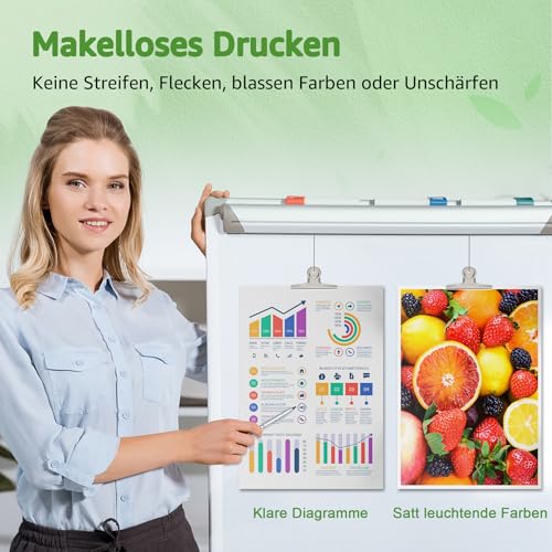 GREENSKY TN-243CMYK TN247 Kompatibel für Toner MFC L3750CDW Brother TN243 MFC-L3750CDW DCP-l3550CDW Toner MFC-L3770CDW HL-L3230CDW HL-L3210CW MFC-L3730CDN MFC-L3710CW