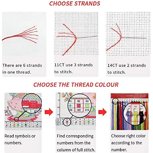 Image of Findvoor Stamped Cross Stitch Kits for Beginners Full Range of Cross Stitching Embroidery Pattern for Adults, 11CT DIY Needlepoint Embroidery Starter Kits-Colorful Flowers 15.7x19.7 inch