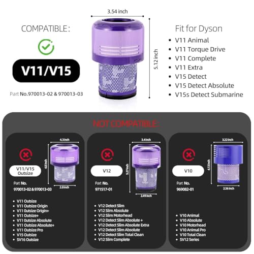 Image of 2 Pack Filters Replacement Compatible with Dyson V11 Animal, V11 Torque Drive, V11 Complete, V11 Extra, V15 /V15s Detect, Washable, Reusable Cordless Vacuum Filter for Pet Hair, Dirt, Dust