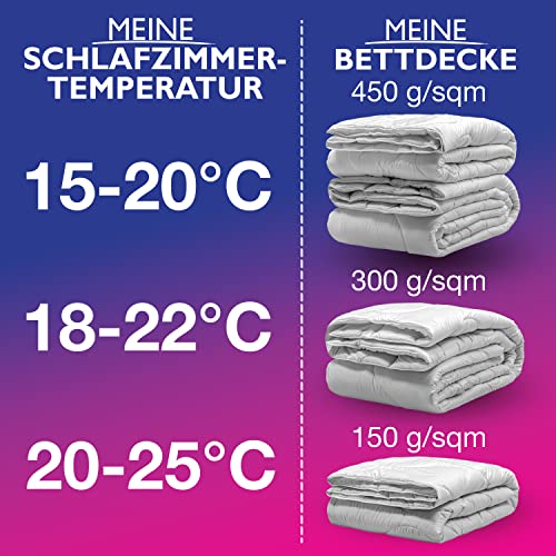 John Cotton NewWay Bettdecke 155x220 - Innovativ & Atmungsaktive Steppdecke für Allergiker | Oeko-Test Zertifiziert Bettdecken | Weiche Microfaser Schlafdecke | Ganzjahresdecke 155 220 | Weiß | Duvet - Image 5