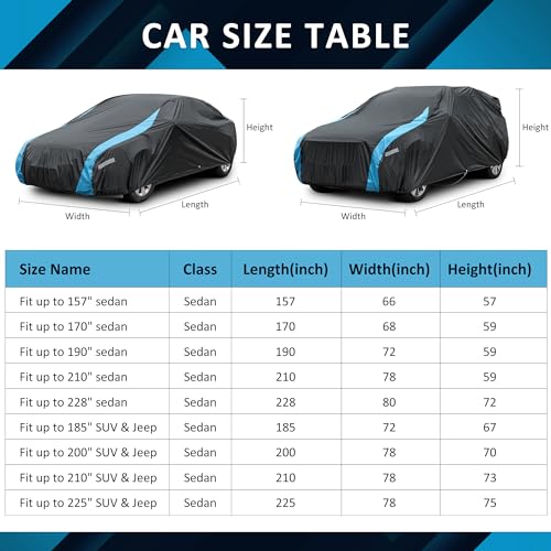 Image of Waterproof Car Cover Fit for Mazda MX-5 Miata 1989-2024,Outdoor Sedan Coupe Car Cover for Automobiles Rain Sun UV Snow Hail Protection Full Car Cover