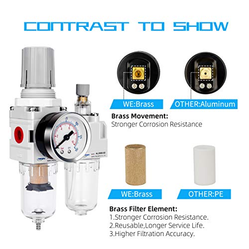 NANPU 1/4\" NPT Compressed Air Filter Regulator Lubricator Combo Water/Oil Trap Separator - Gauge(0-150 psi), Poly Bowl, Semi-Auto Drain, Bracket - 3 in 1 Two Unit - Thumbnail 4