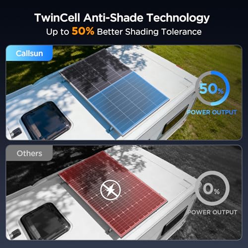 Image of N-Type 16BB 200W Bifacial Solar Panel, 200W Solar Panel for 12V Battery Systems, 25% High Efficiency, Dual-Module Anti-Shade Design, for RV Van Rooftop Home Off-Grid