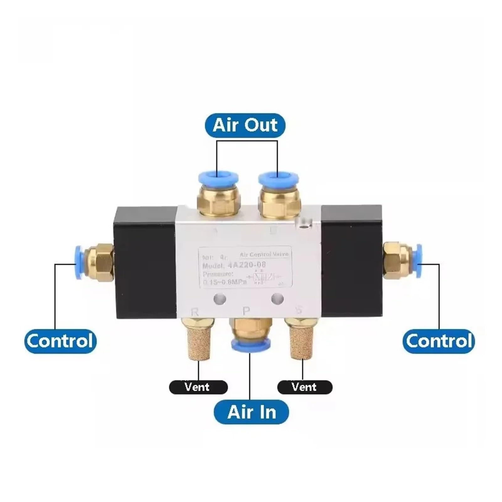 5 Way 2 Position Single Head Air Control Valve Lucky(4A310-08)