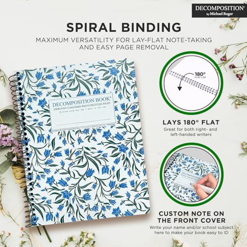 Carnet à spirale ligné compact pour ne plus perdre vos notes au bureau - 5