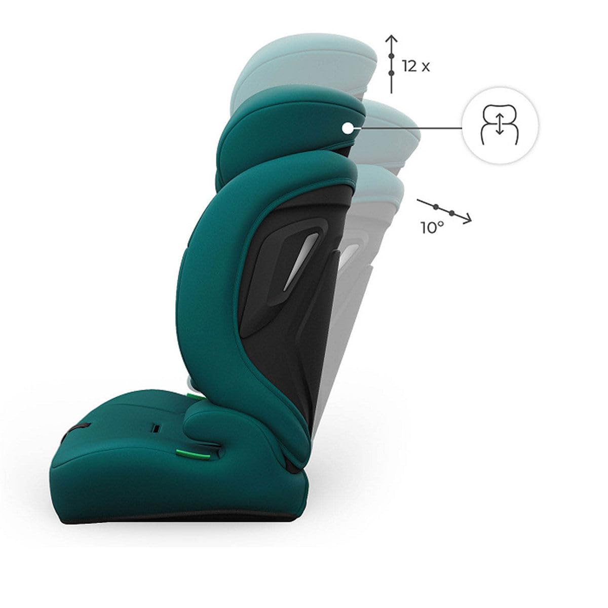 Silla coche Comfort UP 2 Plus 76-150 Green