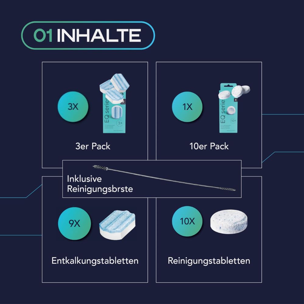 Reinigungstabletten (1x 10 Stk.), Entkalkungstabs (3x 3 Stk.) und MEISTERZWECK4U Reinigungsbürste kompatibel mit Siemens
