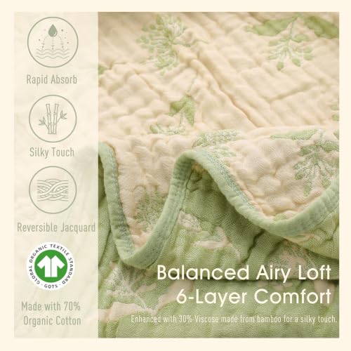 Image of Ultra-Soft Muslin Baby Hooded Towel - 32 x 32 Inches, Ideal for Bath & Beach, Suitable for Both Boys & Girls from Newborns to Toddlers (Sage Green Floral)