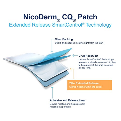 NicoDerm CQ Nicotine Patch, Clear, Step 1 to Quit Smoking, 21mg, 14 Count - Thumbnail 4