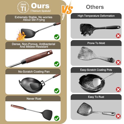 Titanium Spatula Set of 3 - Use Code KIVYQCYJ for Savings - Image 5