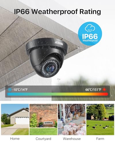 Image of ZOSI 16 Channel Security Camera System 1080p, 2MP H.265+ Hybrid 16CH DVR with AI Human Vehicle Detect, 12 x 1080p CCTV Dome Camera Outdoor, 80ft Night Vision, 90 View Angle, Remote Access, 2TB HDD