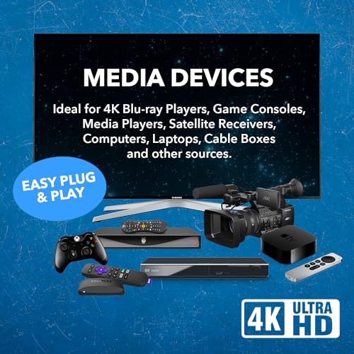 Extensor HDMI 4K Balun OREI ideal para auditorios y sistemas de videovigilancia industrial 6