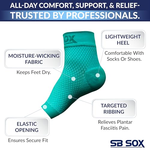 SB SOX - 2 Pairs Plantar Fasciitis Relief Socks (Green, Medium + Blue, Medium)4
