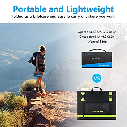[Versão 202020] Carregador solar grande azul 63W com painel solar SunPower (5 V USB + saída CC 19V +