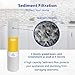Express Water Whole House Heavy Metal Water Filter Set – 3 Stage Water Filtration Replacement Kit – Sediment, Carbon Block, KDF High Capacity Cartridge Filters – 5 Micron Water Filter 4.5” x 20” inch