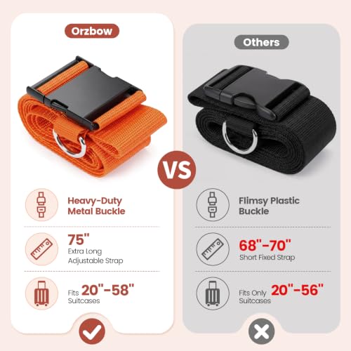 Image of Orzbow Car Seat Belt for Suitcases, Car Seat Strap to Convert Kid Carseat and Carry-on Luggage, Stable & Durable, Baby Airplane Travel Essential