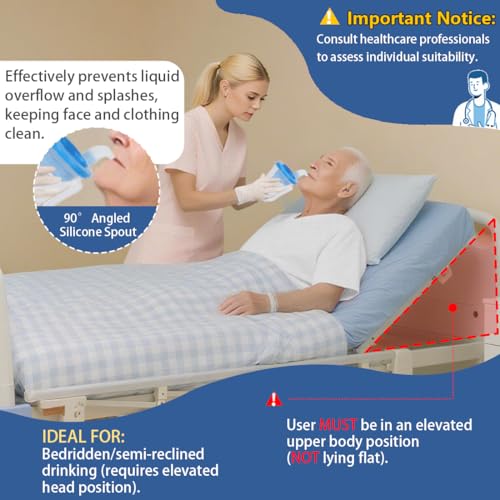 Image of Dysphagia Regulating Drinking Cup, Prevent Choking for Dysphagia /Dementia /Elderly,Dispenses 5~10cc or 10~15cc of Liquid Each time,Spill-Proof (Blue-Pack of 1 Count)